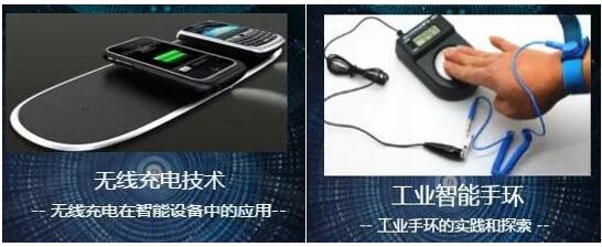 湃睿科技，黑科技